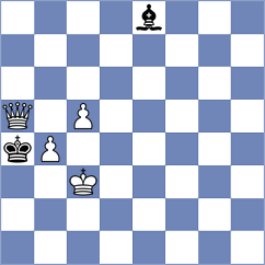 Sabreen Oraby - Puzyrevsky (chess.com INT, 2024)