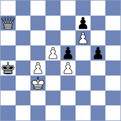 Prohaszka - Medhus (chess.com INT, 2024)
