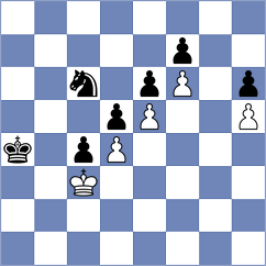 Yilmaz - Ivanchuk (chess.com INT, 2021)