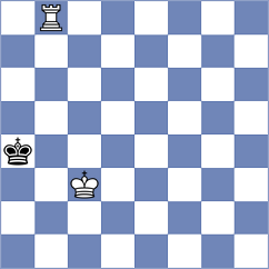 Dordzhieva - De Souza Sa (Chess.com INT, 2021)