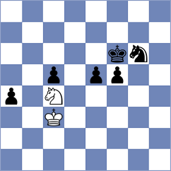 Abdsattar - Kazantzoglou (chess.com INT, 2024)