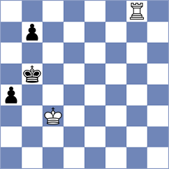 Mikaelyan - Chakkravarthy (Chess.com INT, 2019)