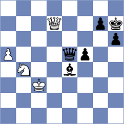 Shipov - Zierk (chess.com INT, 2022)
