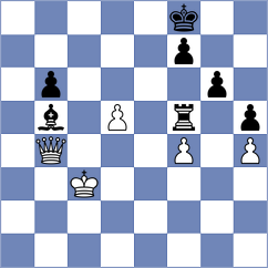 Lazavik - Svidler (chess.com INT, 2024)