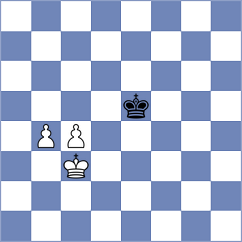 Goryachkina - Vokhidov (chess.com INT, 2024)