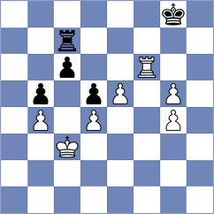Tavakkoli - Pahlavanzadeh (Chess.com INT, 2021)