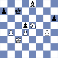 Mekhitarian - Kosteniuk (chess.com INT, 2025)