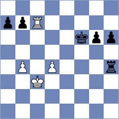 Oribe Gonzalez - Ruiz Abad (Mondragon, 2006)