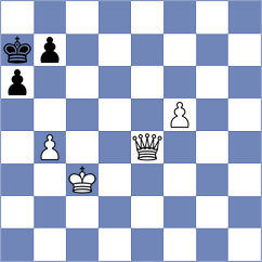 Ghimpu - Yirik (Chess.com INT, 2021)