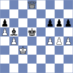 Moldagali - Oluka Robert Mcligeyo (chess.com INT, 2025)