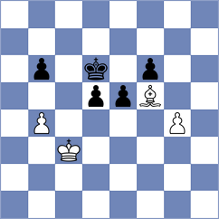 Yildiz - Podolchenko (Izmir TUR, 2025)