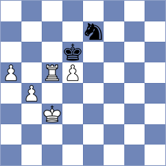 Vantika - Marjanovic (chess.com INT, 2022)