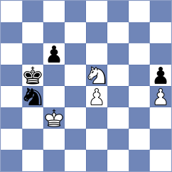 Montero Martinez - Colonetti (chess.com INT, 2025)
