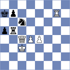 Reasat - Sultana (Chess.com INT, 2020)