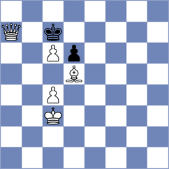 Sokolovsky - Arenas (chess.com INT, 2023)