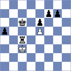 Adam - Sari (chess.com INT, 2025)