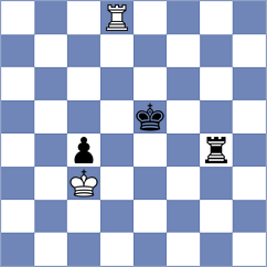 Goldbar - Kosten (Playchess.com INT, 2006)