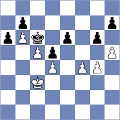 Karaissaridis - Spang (Schoeneck, 1999)