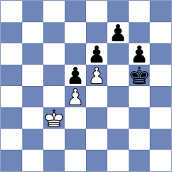 Vakhlamov - Zemlyanskii (chess.com INT, 2023)