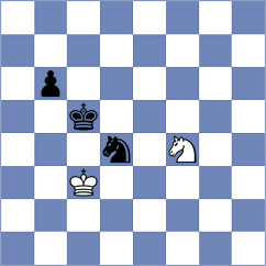 Nefedov - Milutin (Dagomys, 2009)