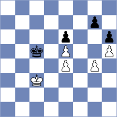 Ter Sahakyan - Raja (chess.com INT, 2023)