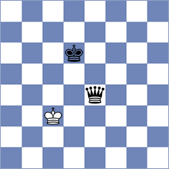 Kiseljova - Torres Cueto (chess.com INT, 2022)