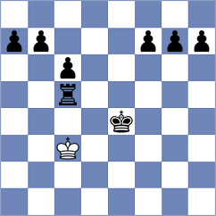 Cocios Yugcha - Grandes Delgado (Chess.com INT, 2020)