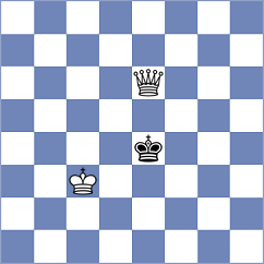 Brendan - Sergeev (Chess.com INT, 2019)