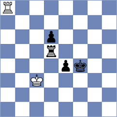 Agibileg - Nefedov (chess.com INT, 2024)