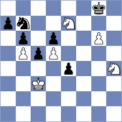Bogosavljevic - Mirkovic (Obrenovac, 2004)