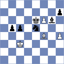 Rastbod - Ibrahimli (chess.com INT, 2025)