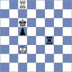 Baches Garcia - Goriatchkin (chess.com INT, 2024)
