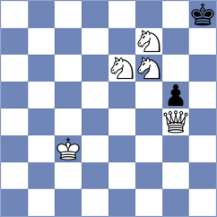 Ramsdal - Tharushi (Chess.com INT, 2021)