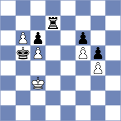 Guo - Kovalchuk (chess.com INT, 2025)