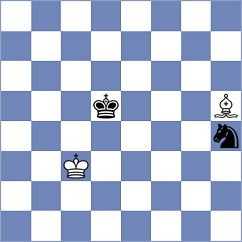 Ozates - Pap (chess.com INT, 2023)
