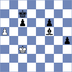 Hua - Molina (chess.com INT, 2023)