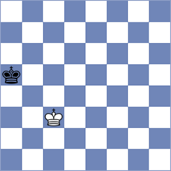 Zubarev - Rustemov (chess.com INT, 2023)