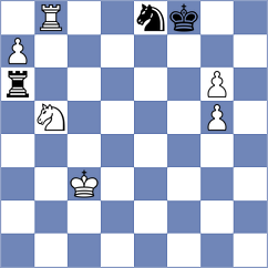 Dominguez Perez - Shyam (chess.com INT, 2024)
