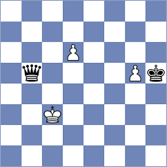 Navara - Rakhmatullaev (chess.com INT, 2024)