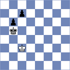 Moussard - Le (chess.com INT, 2025)