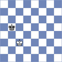 Kim - Akylbekov (chess.com INT, 2022)