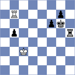 Gutkin - Kozak (chess.com INT, 2024)