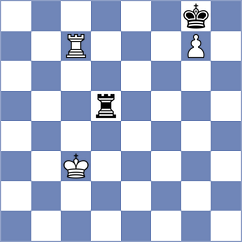 Dong - Visakh (Chess.com INT, 2020)