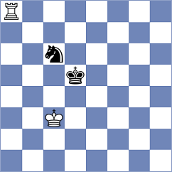 Cuellar Montes - Papasimakopoulos (chess.com INT, 2025)