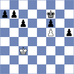 Cherepov - Gazineu Neto (chess.com INT, 2024)