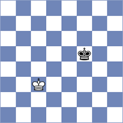 Jovic - Aloma Vidal (chess.com INT, 2023)