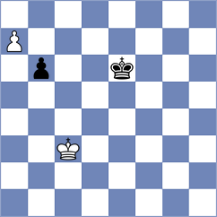 Rustamov - Srinath (chess.com INT, 2025)