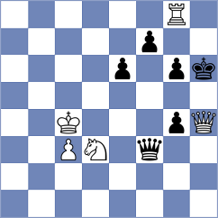 Shukhman - Bocharov (chess.com INT, 2024)