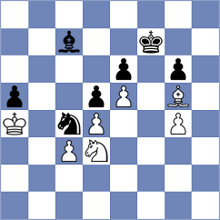 Martinez Fernandez - Playa (chess.com INT, 2025)