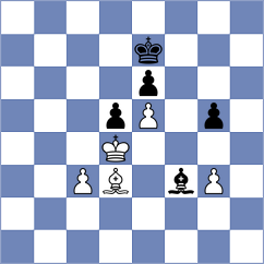 Sasikiran - Gurevich (Chess.com INT, 2020)